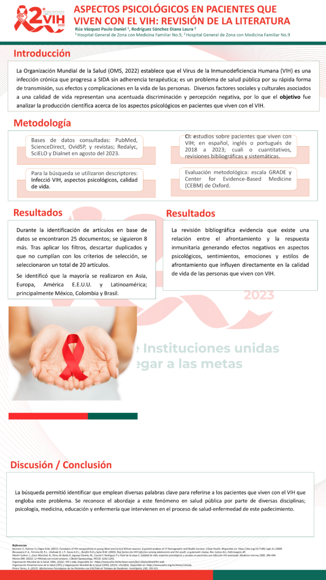 La Organización Mundial de la Salud (OMS, 2022) establece que el Virus de la Inmunodeficiencia Humana (VIH) es una infección crónica que progresa a SIDA sin adherencia terapéutica: es un problema de salud pública por su rápida forma
de transmisión...