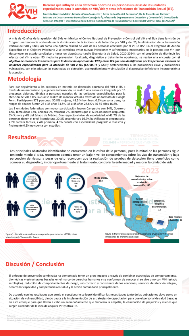 A más de 40 años de la anarición del Sida en México. el Centro Nacional de Prevención v Control del VIH v el Sida tiene la visión de 